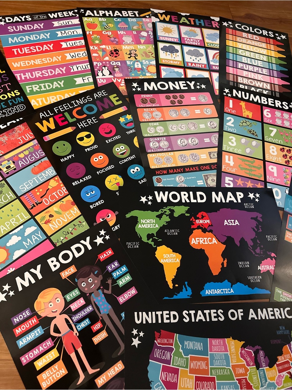 Colorful Classroom Learning Posters Set - Multicolor - Picture 2 of 5
